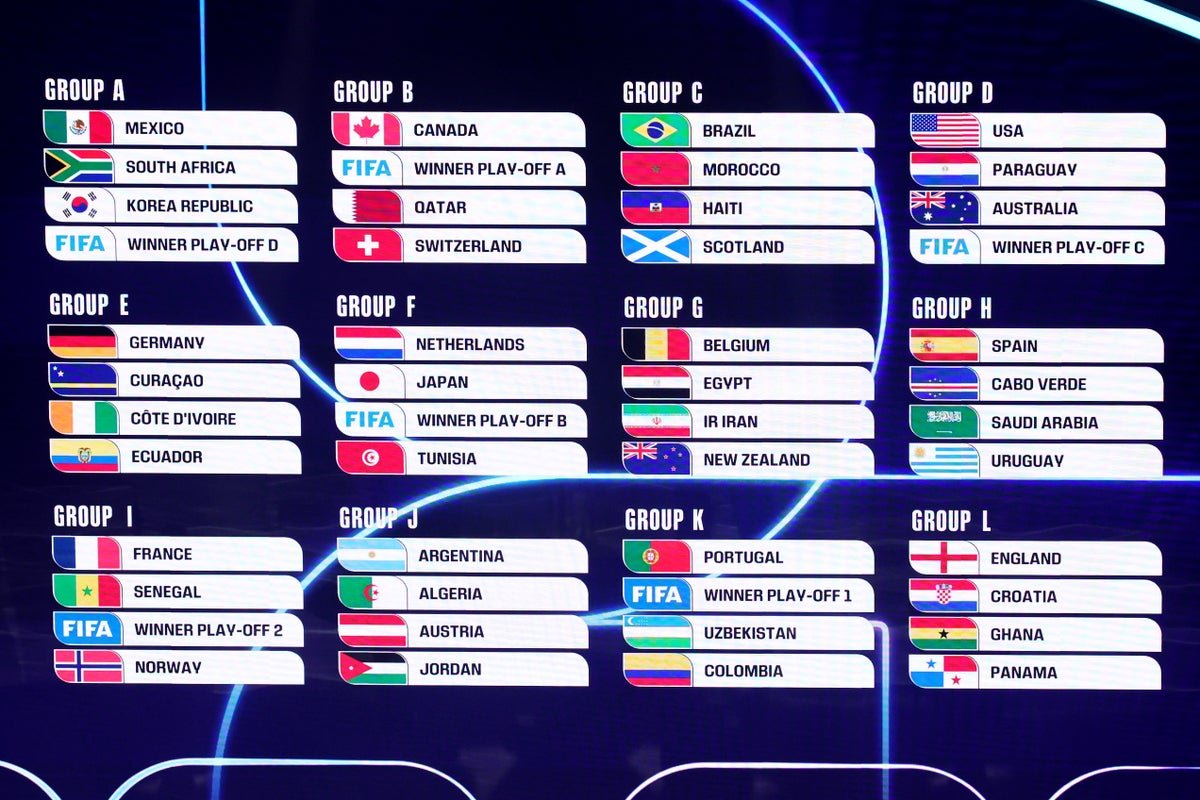 Tragerea la sorți pentru Cupa Mondială 2026: Grupele au fost stabilite, spectacolul începe din Mexic S-a tras cortina peste tragerea la sorți pentru Cupa Mondială FIFA 2026, iar grupele competiției au fost definite