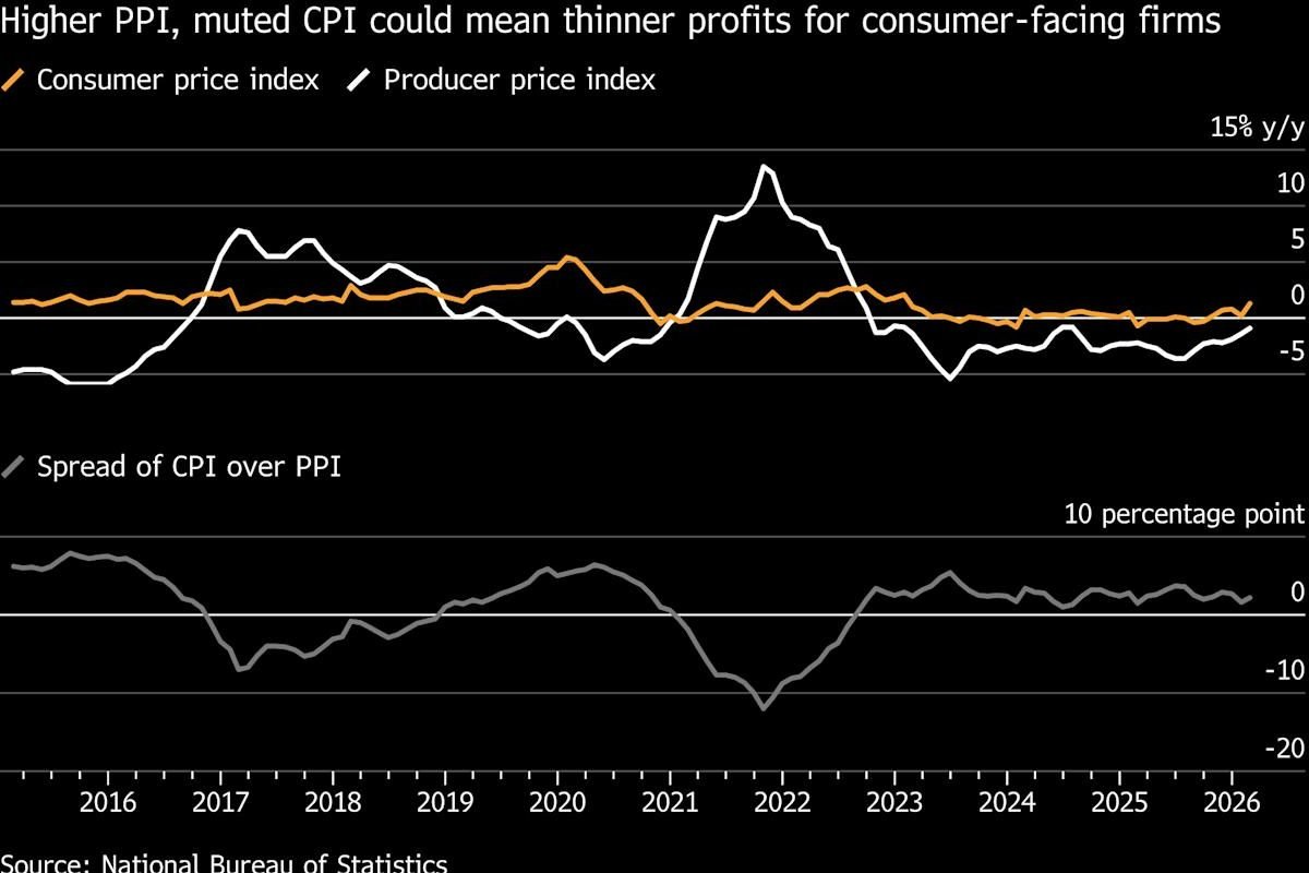 China, un actor cheie în detensionarea conflictului din Iran China a jucat un rol crucial în obținerea unei încetări a focului între Iran și presupusul său inamic, Donald Trump, conform informațiilor apărute recent