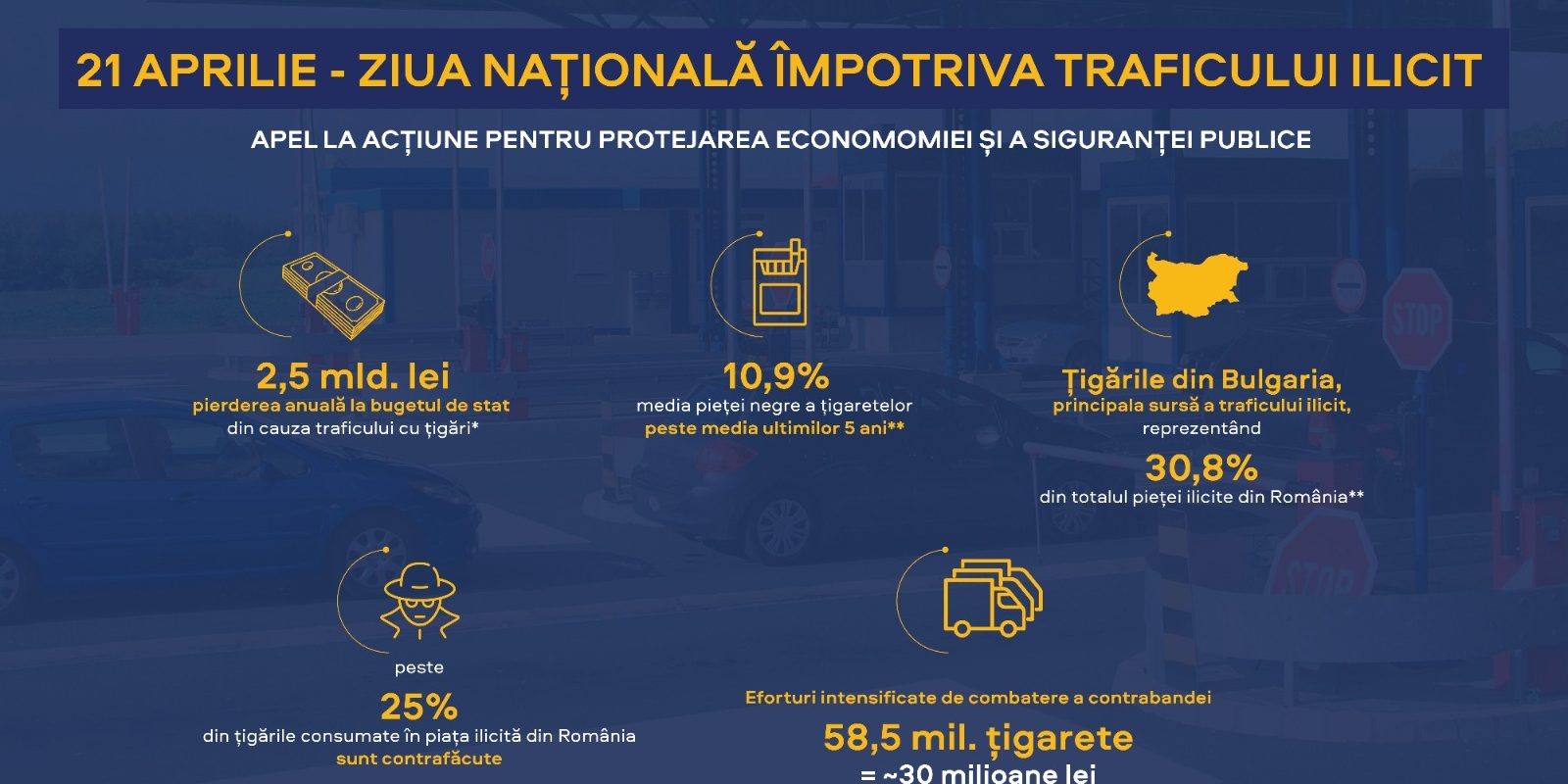 Ziua Națională: Luptă DURĂ cu traficul ilegal, pentru economia României