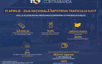 Ziua Națională: Luptă DURĂ cu traficul ilegal, pentru economia României