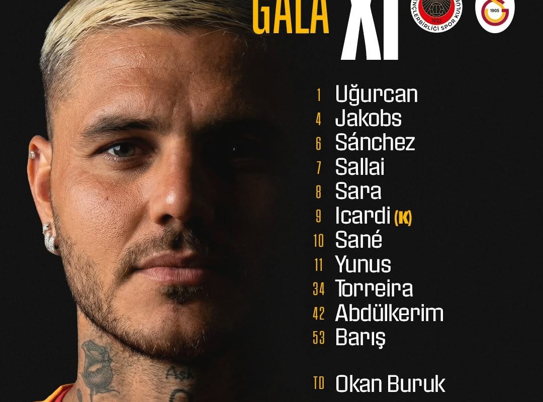 Galatasaray, Gençlerbirliği Maçı İçin Kadro Açıkladı! GBvGS