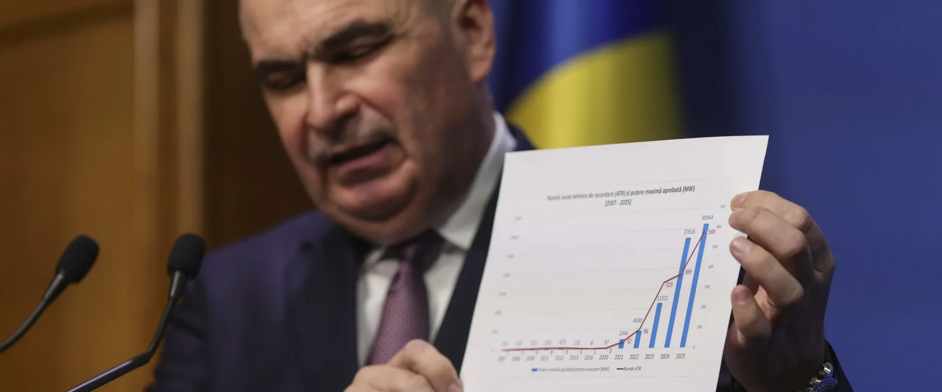 Bolojan: Vânzări de acțiuni la stat, dar controlul rămâne. Sfârșit subteran pentru administrare