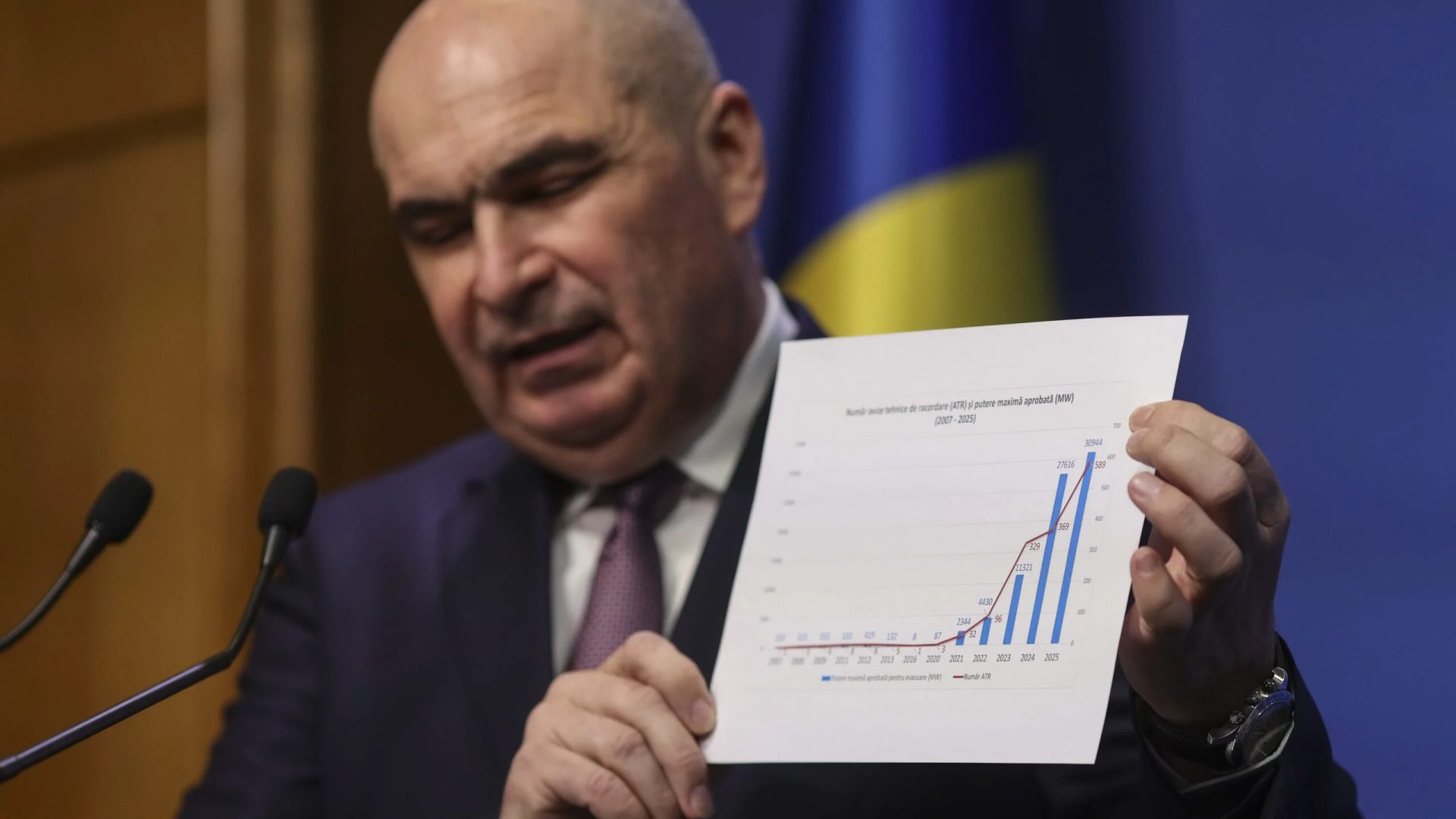 Bolojan: Vânzări de acțiuni la stat, dar controlul rămâne. Sfârșit subteran pentru administrare