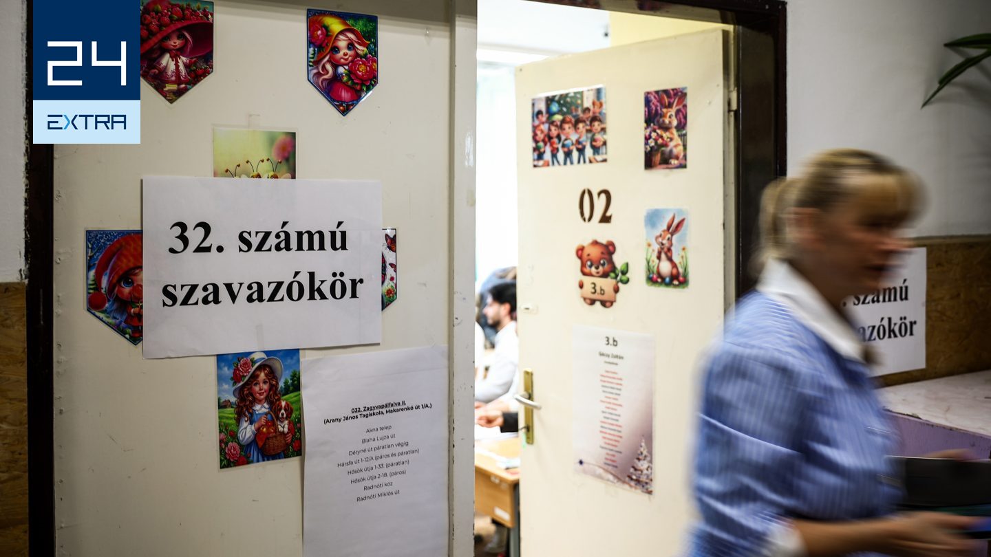 Magyar Peter, irelevant? Ce contează simpatia în scandalul politic