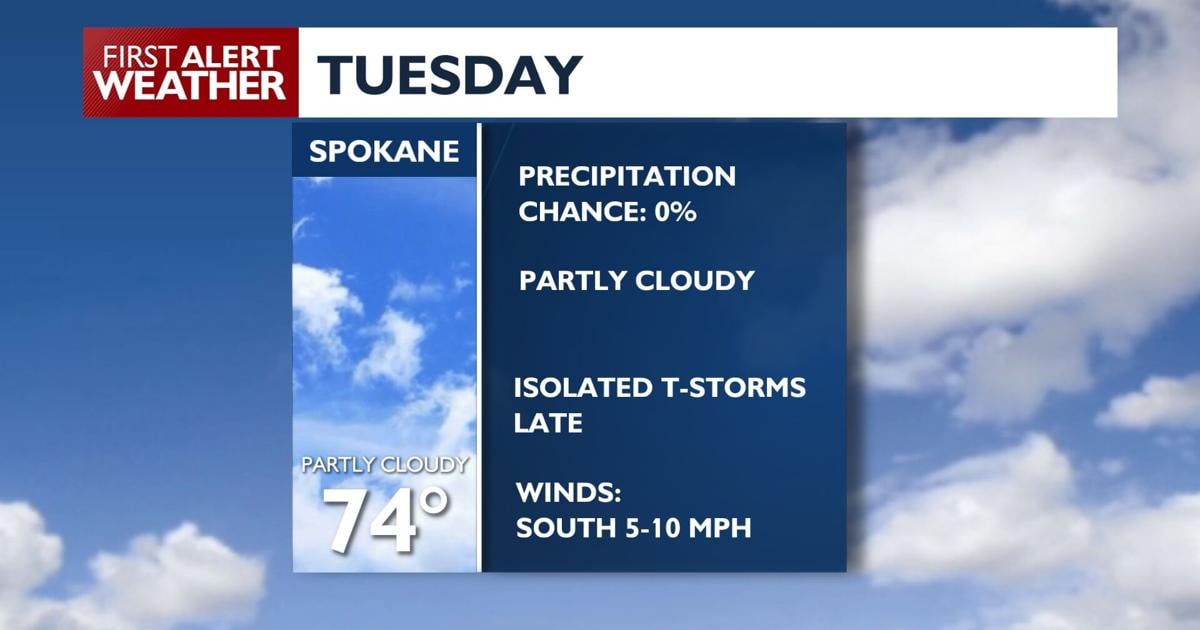 Marți, vreme de-a dreptul capricioasă: Răcorire drastică, anunță Kris
