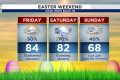 Spotty showers Good Friday, but storms return Easter weekend along a cold front