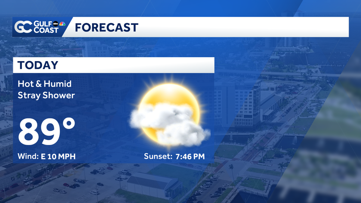 Drier and warmer weather returns Friday