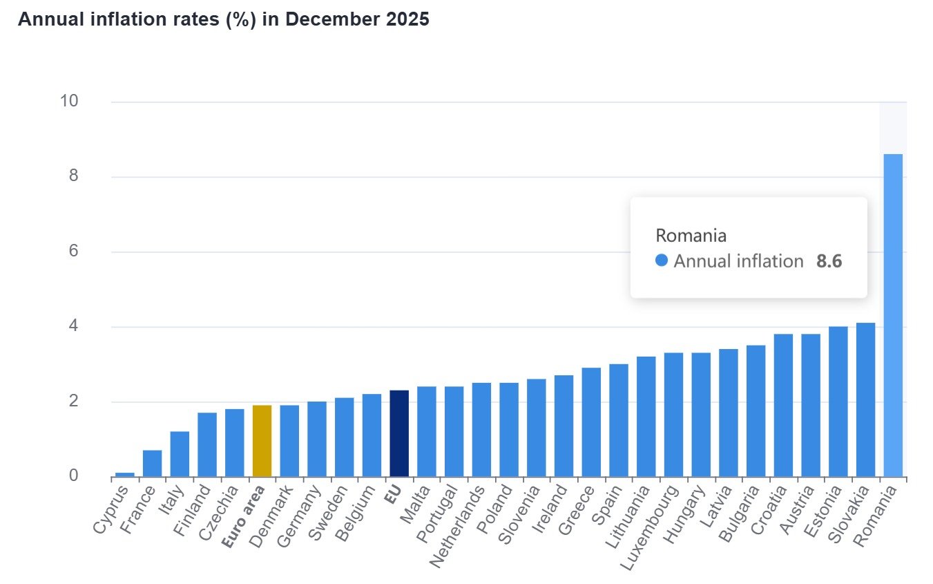 Grindeanu: Românii au trăit cel mai bine în ultimii doi ani, susține liderul PSD Președintele Partidului Social Democrat (PSD), Sorin Grindeanu, a afirmat miercuri că, în perioada 2023-2024, românii au cunoscut „cea mai bună perioadă din istorie” din punct de vedere economic