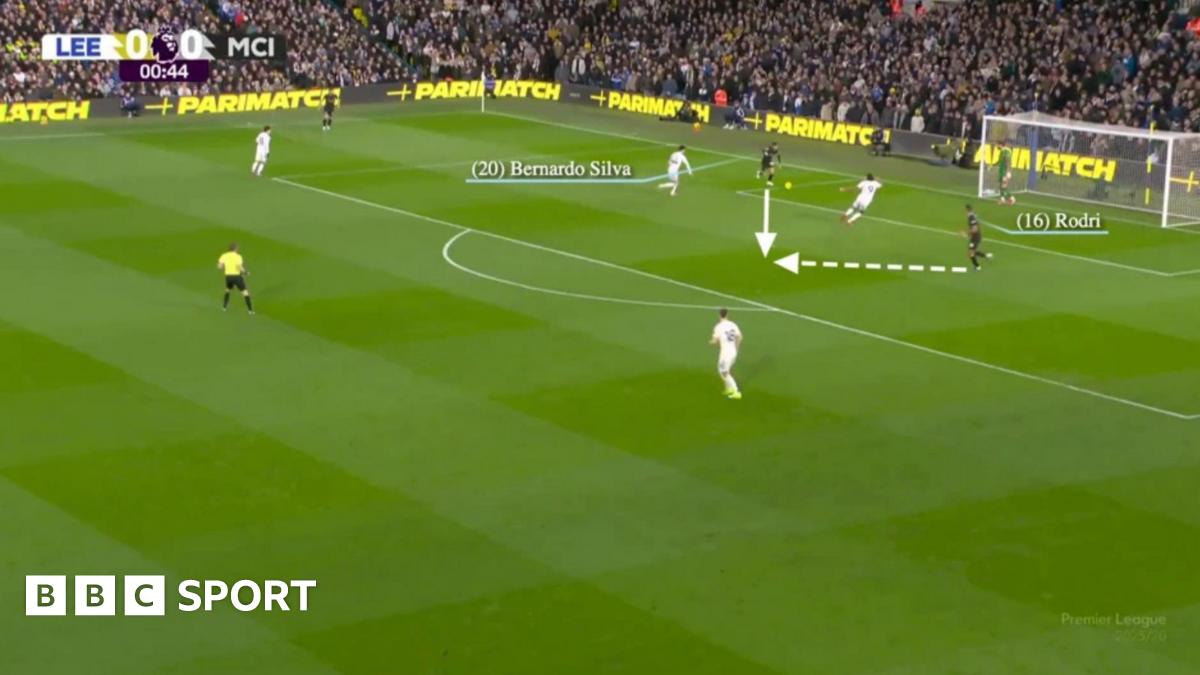 SILVA, un „creier” tactic în ascensiunea lui CITY: Cum a dominat partida cu LIVERPOOL prin presing În timp ce fanii pot rata adesea detaliile subtile, contribuțiile lui Bernardo SILVA au fost cruciale pentru redresarea echipei MANCHESTER CITY în a doua parte a sezonului