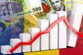 România, pe valul crizei: Bloomberg trage semnalul de alarmă pentru investitori