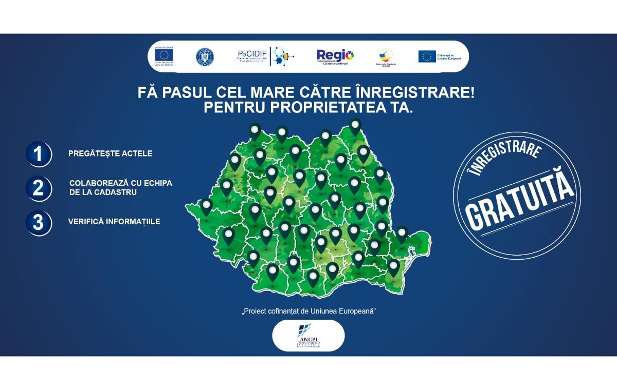 Cum se identifică terenurile neclare, ca-n România