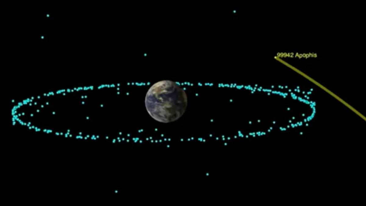 Asteroidul Apophis, „Zeul Haosului”, se apropie de Pământ: NASA, anunț ȘOC