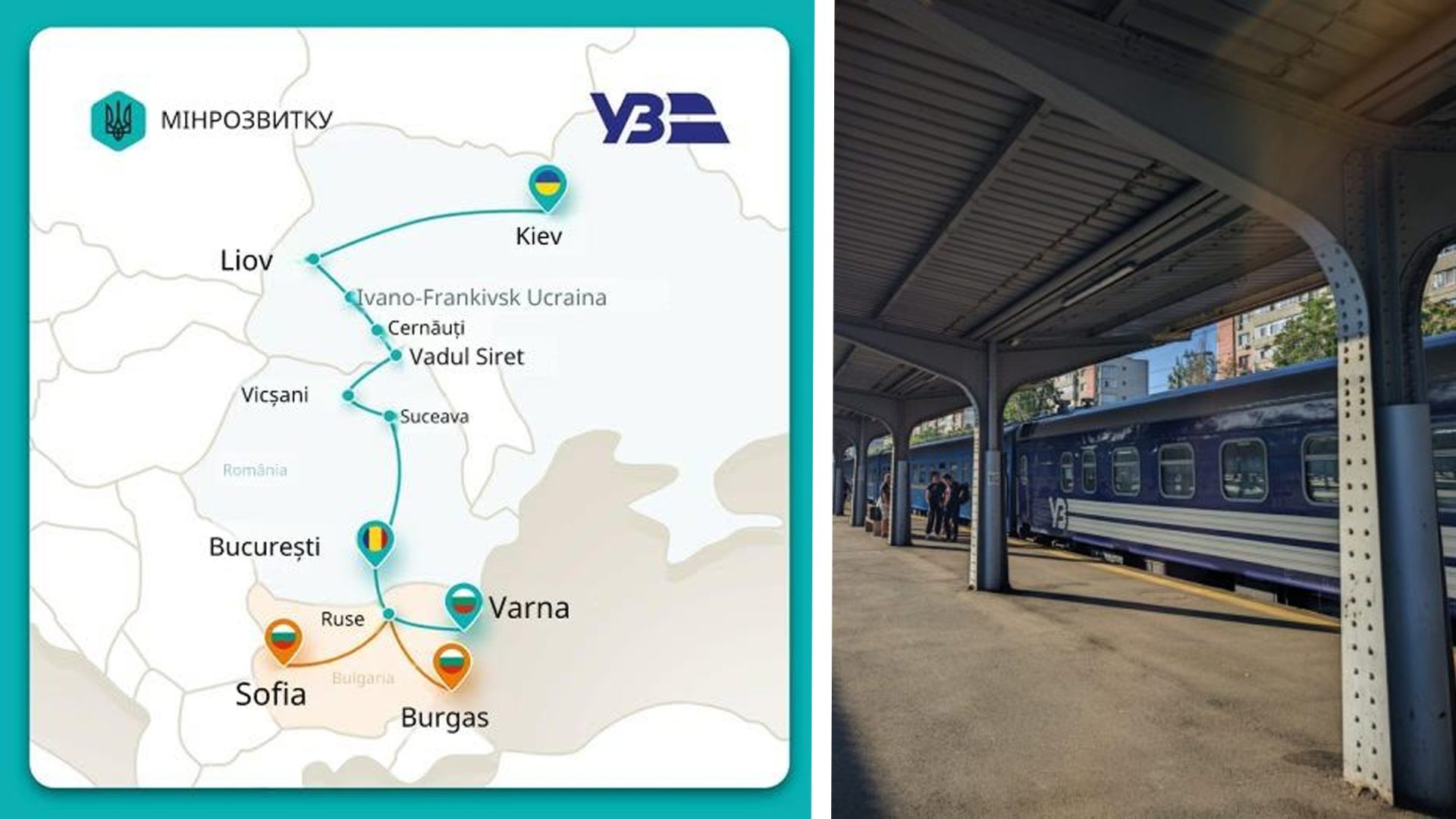 Ucrainenii deschid trenuri spre Bulgaria, cu oprire la București