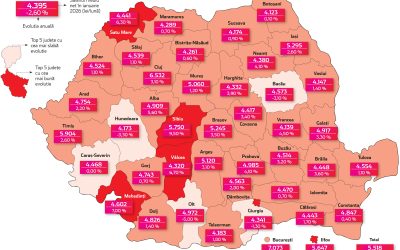 Harta salariilor în 2026: Patru județe au venituri mai mici ca anul trecut