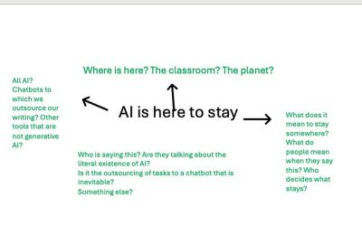 Ghid ilustrat: Cum să rezistăm ideii că AI e inevitabil în Educație