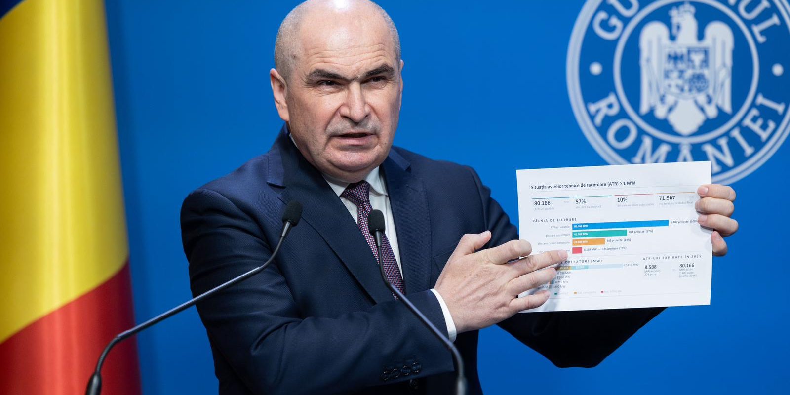 Bugetul subțire nu sperie: „N-am nicio problemă să plec mâine”