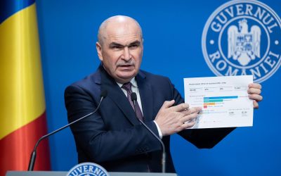 Bugetul subțire nu sperie: „N-am nicio problemă să plec mâine”