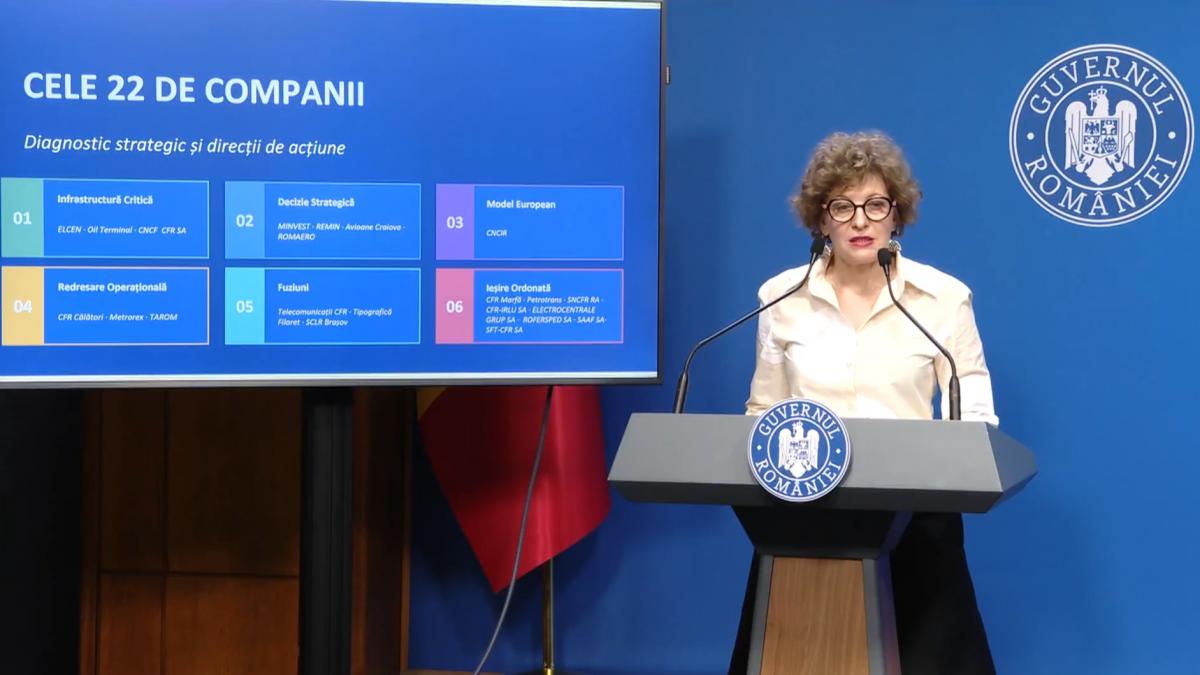 Reorganizare în România: 8 companii se închid, 9 intră la bursă