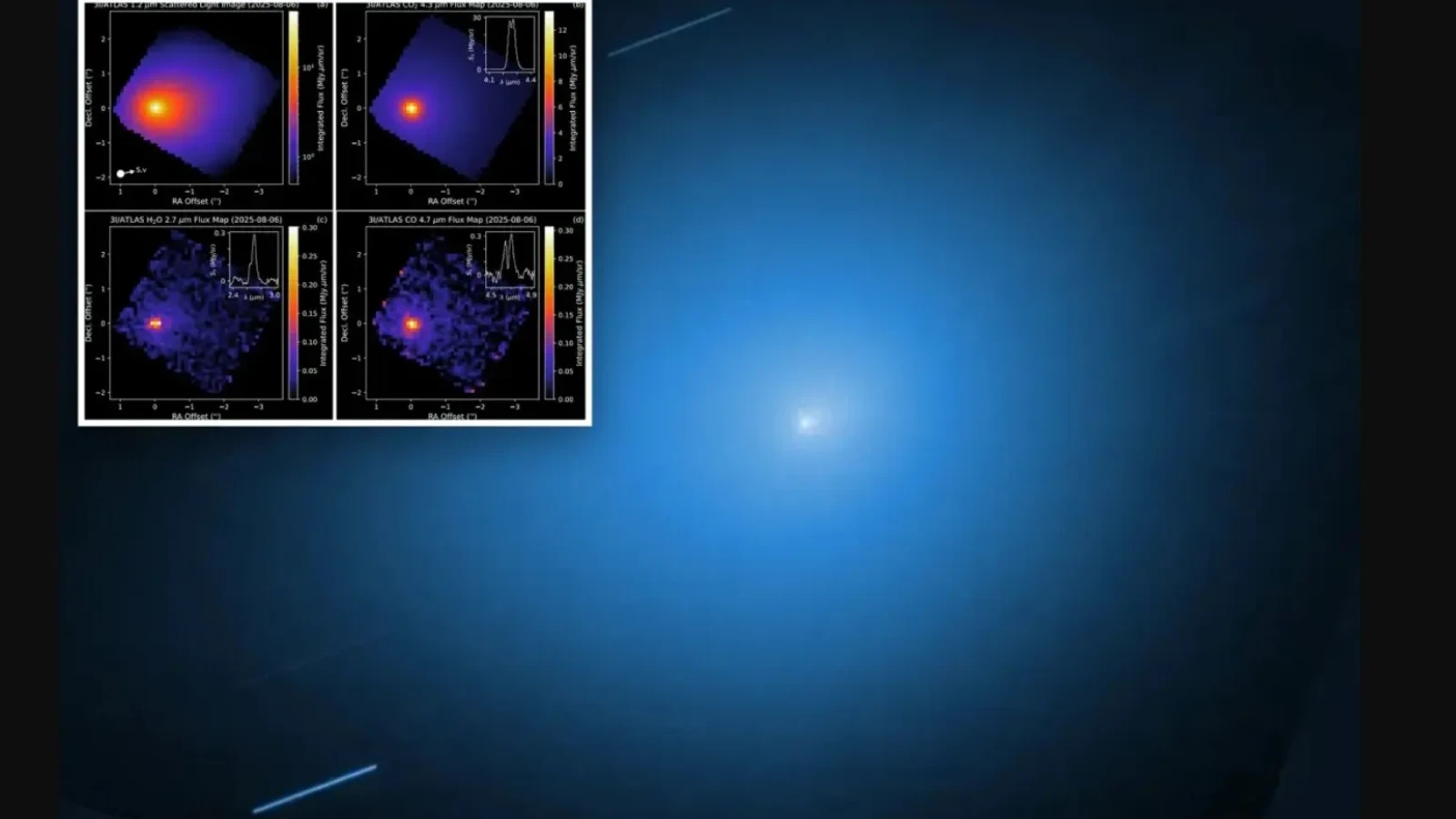 Cometa 3I/ATLAS: Spală zilnic spațiul cu apă cât 70 de bazine olimpice!