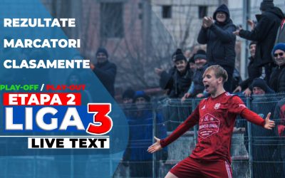 Rezultate incendiare în Liga 3: Derby-uri și surprize la play-off și play-out!