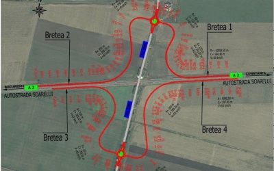 Noi noduri rutiere spre România: Cum va fi traficul spre București