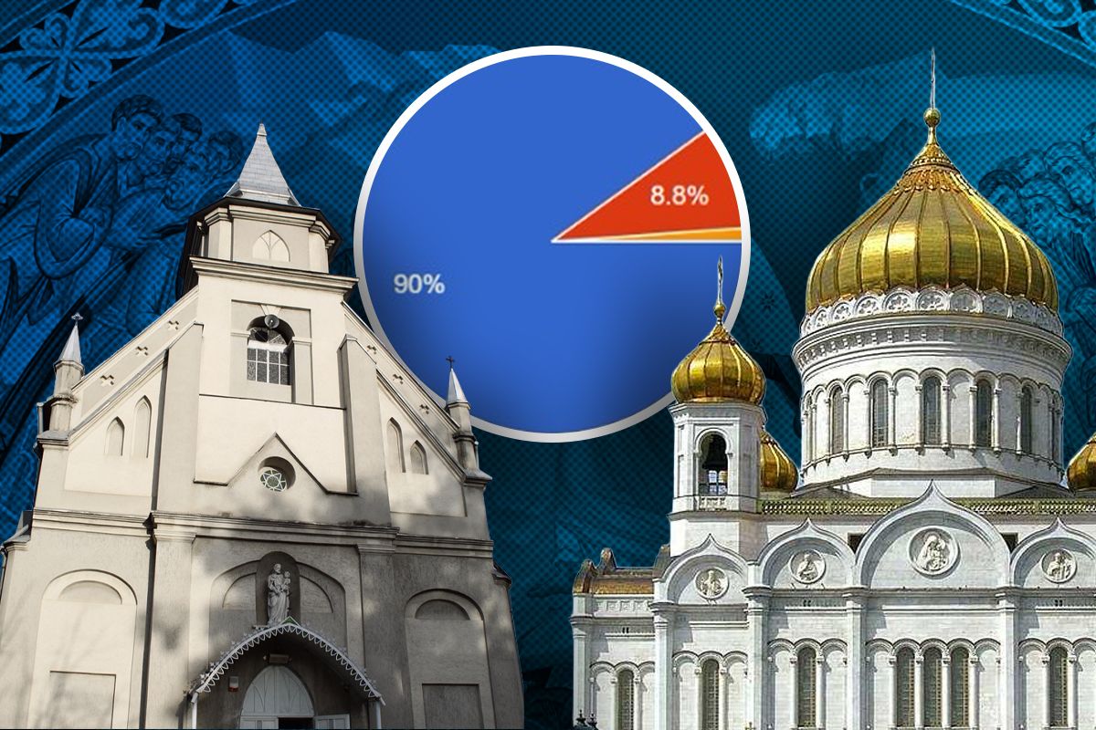 Majoritatea românilor vor Paște comun: Ortodocșii și Catolicii, chemati la un acord