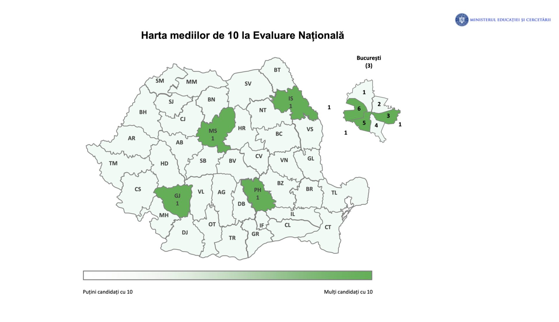 Medii de 10 la Evaluarea Națională: Apocalipsă la clasele de elită