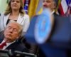Trump: Cripto-profit uriaș, investitorii pe minus