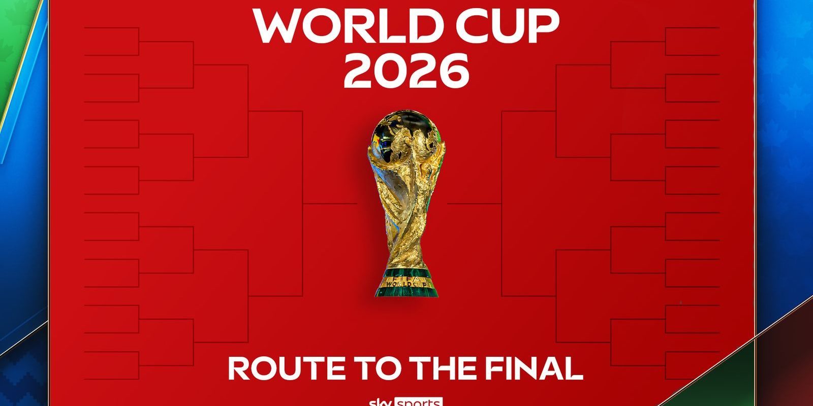 CM 2026: Cine joacă în optimi și drumul spre finală