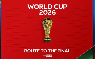 CM 2026: Cine joacă în optimi și drumul spre finală