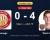 West Ham extinde avantajul la un categoric 0-4