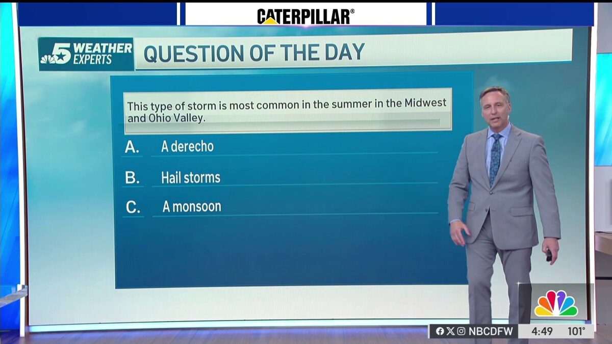 Valul de furtuni care afectează Vara în Midwest și Ohio Valley
