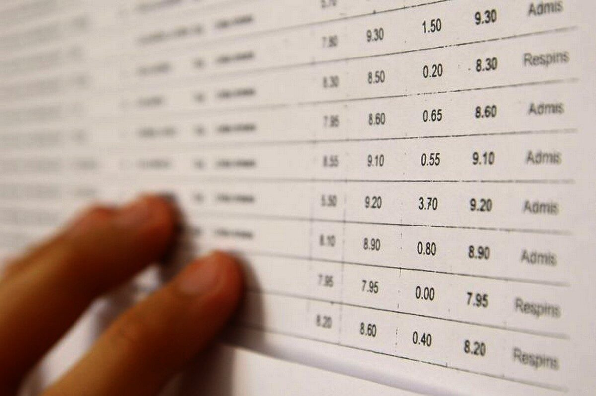 BAC 2026 Toamnă: Note și contestații. Tot ce trebuie să știi acum