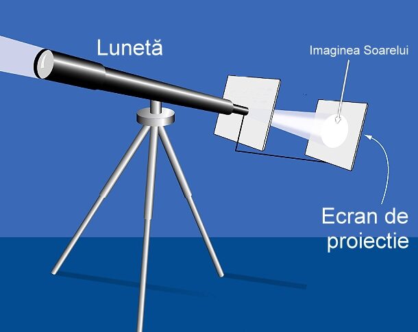Eclipsa de Soare 2026: Uranus, în vizită la „Amiral Vasile Urseanu”