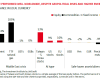 AI impinge Asia, energia zdrobește obligațiunile