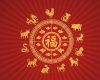 Horoscop Chinezesc August 2026: Noroc în bani, carieră și amor