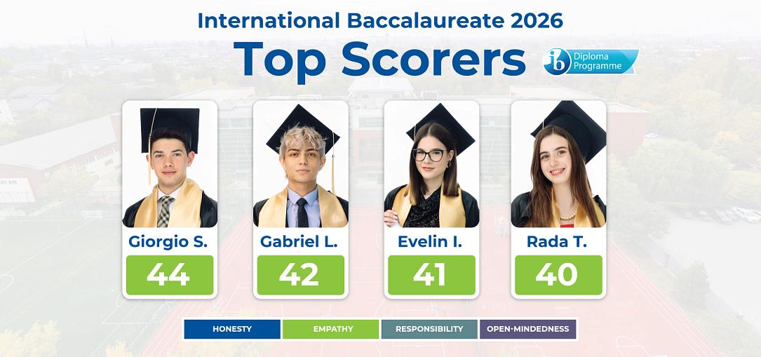 ISB, performanță de elită la Bacalaureatul Internațional