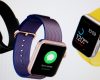 Apple Watch fără ecran: Revoluția Apple devine realitate